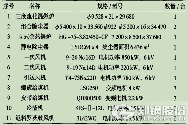 凯发k8国际首页(中国)官网登录