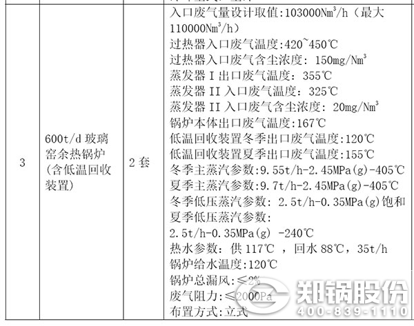 余热凯发k8国际首页登录手艺要求.jpg