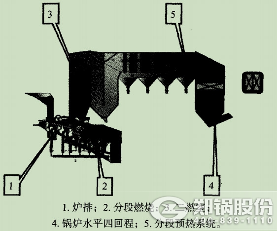 图1余热凯发k8国际首页登录总体结构图.jpg