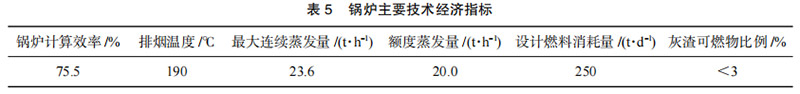 表5-凯发k8国际首页登录主要手艺经济指标.jpg