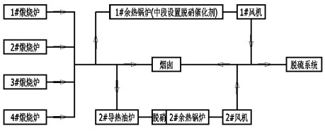 凯发k8国际首页(中国)官网登录