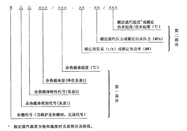 凯发k8国际首页(中国)官网登录