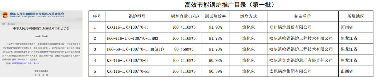 高效节能凯发k8国际首页登录推广目录（第一批）