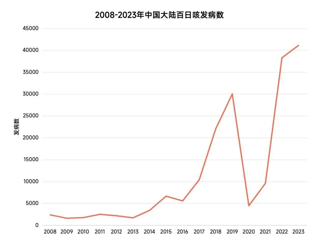 PG电子游戏(中国集团)官方网站