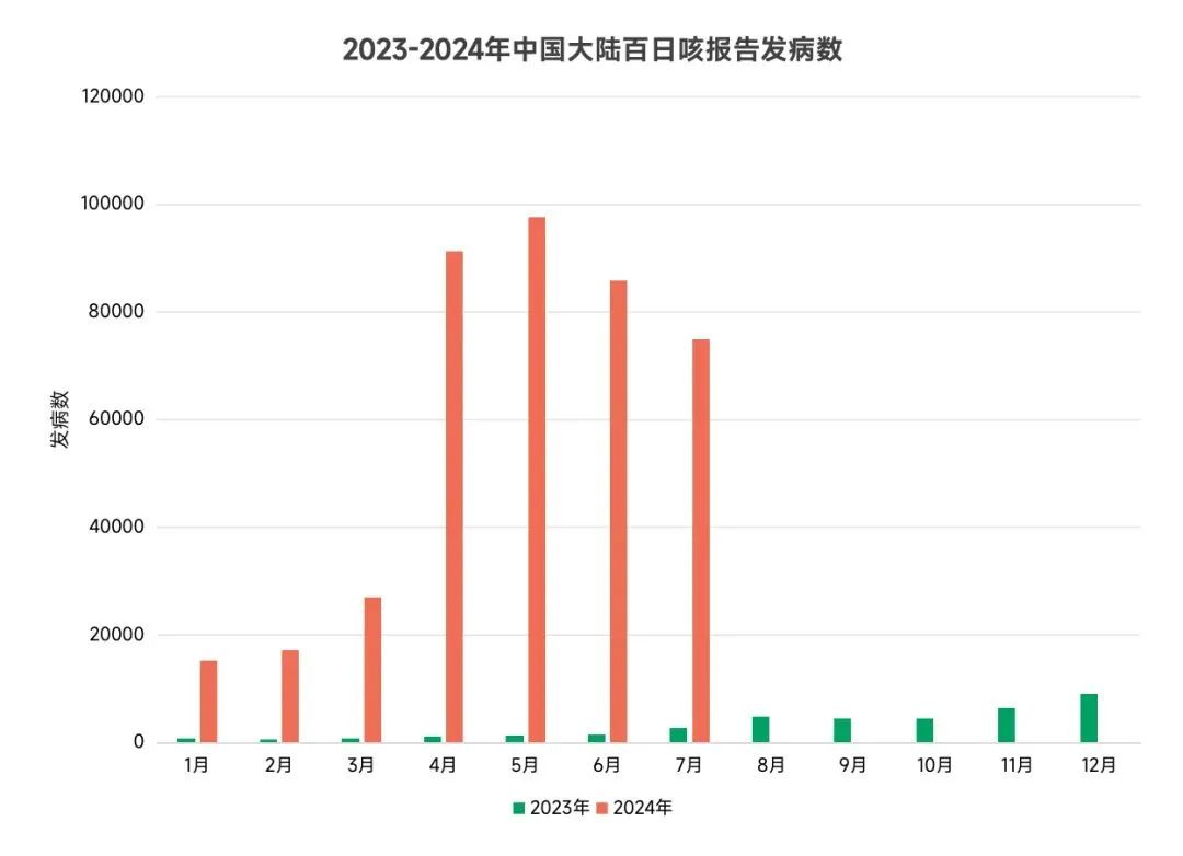PG电子游戏(中国集团)官方网站