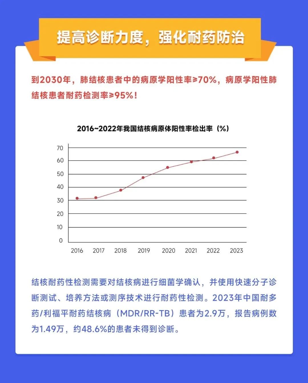 PG电子游戏(中国集团)官方网站