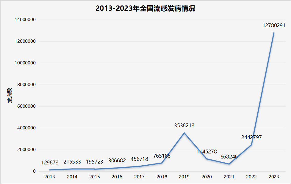 PG电子游戏(中国集团)官方网站