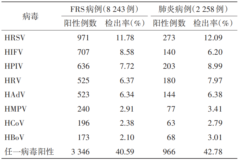 PG电子游戏(中国集团)官方网站
