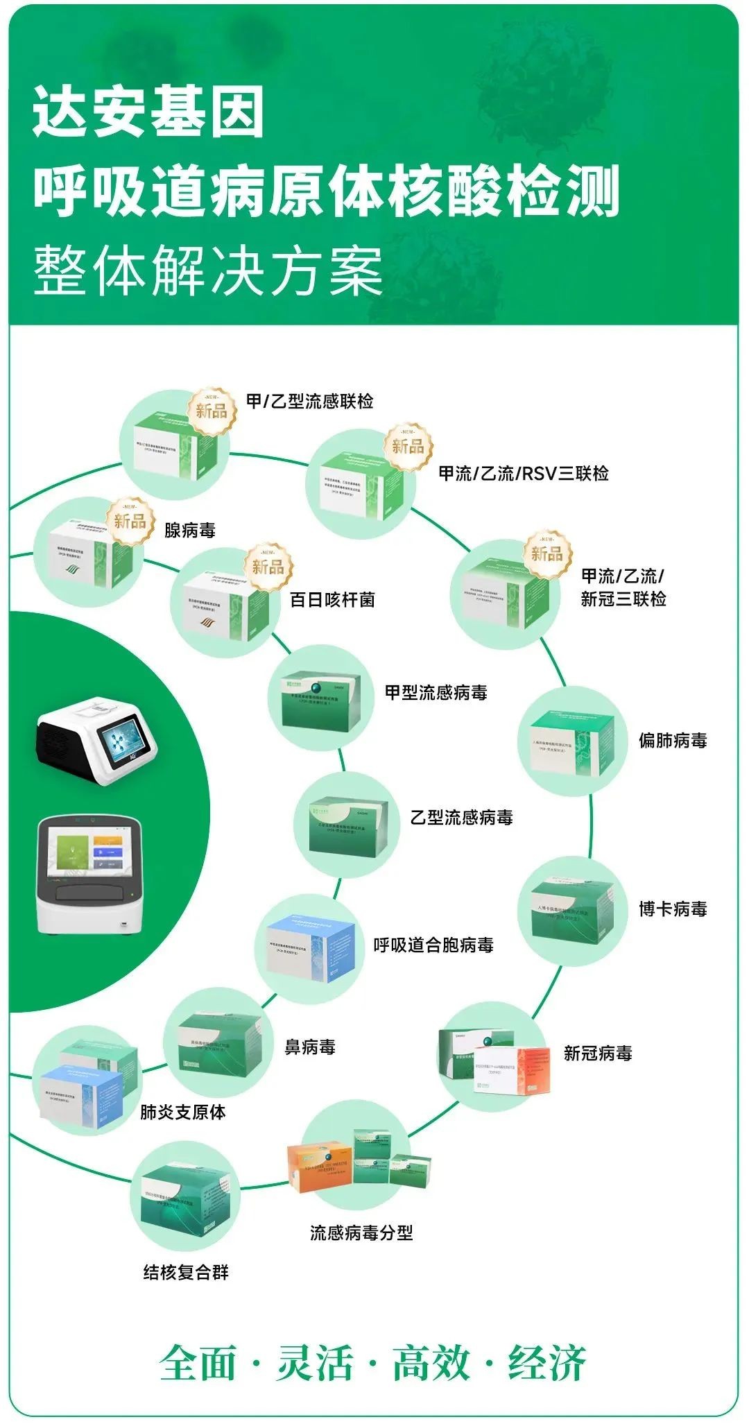 PG电子游戏(中国集团)官方网站