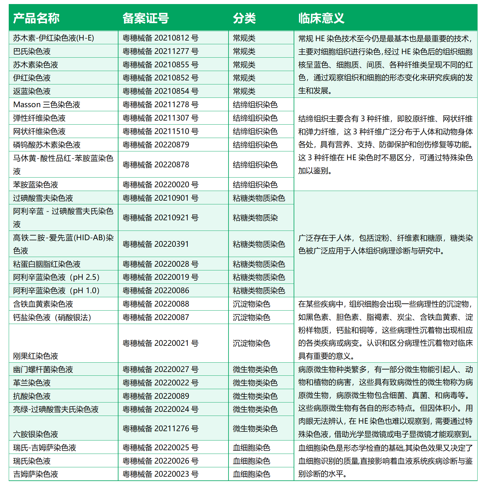PG电子游戏(中国集团)官方网站