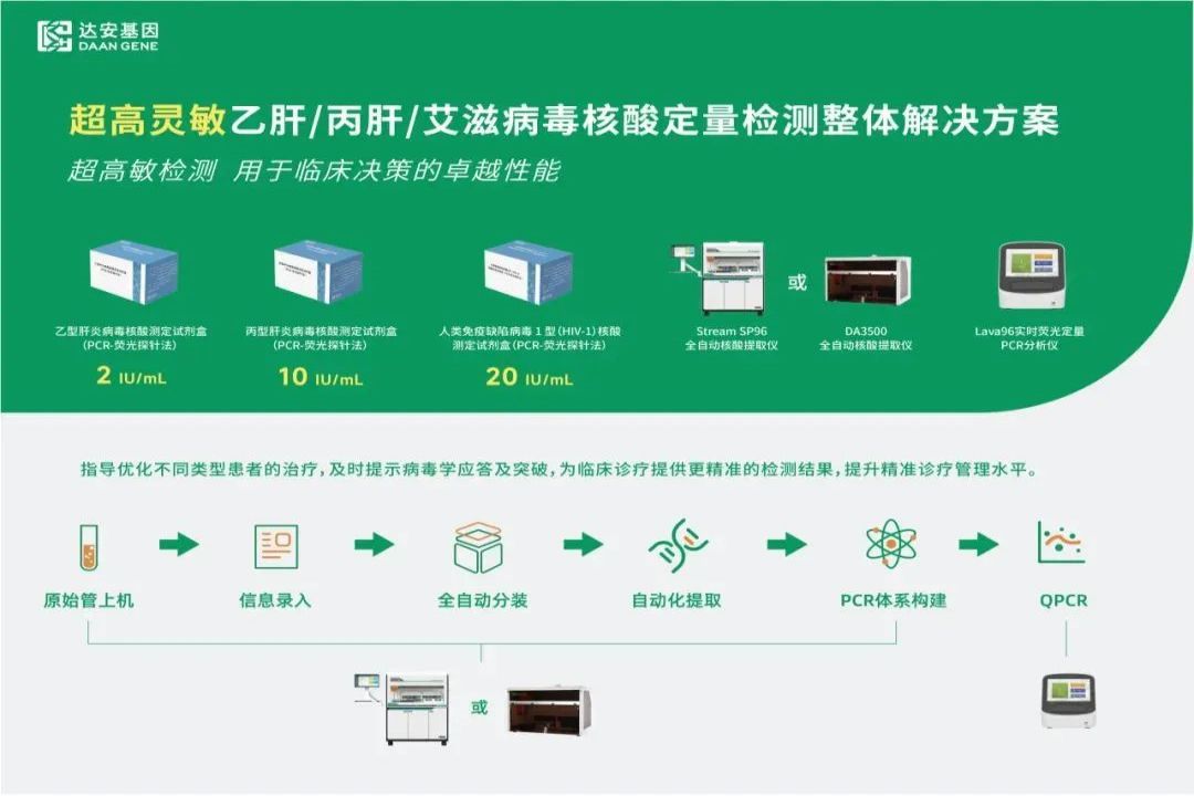PG电子游戏(中国集团)官方网站