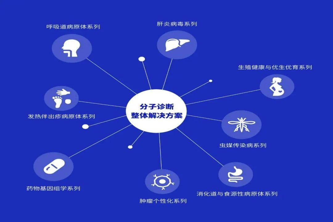 PG电子游戏(中国集团)官方网站