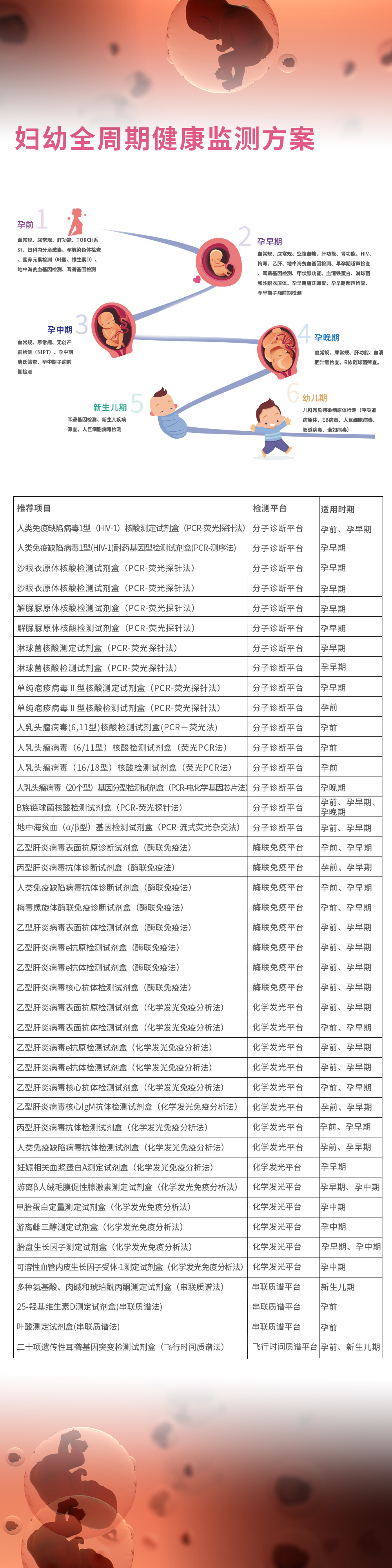 PG电子游戏(中国集团)官方网站