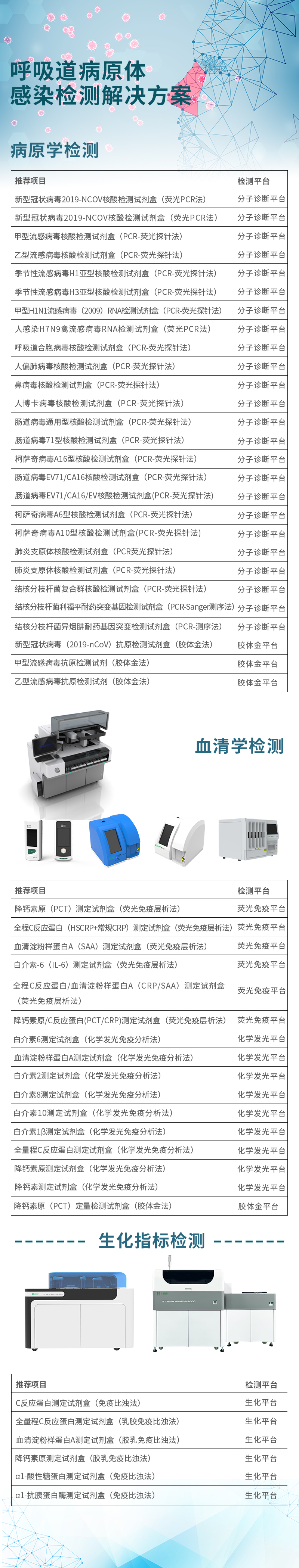 PG电子游戏(中国集团)官方网站
