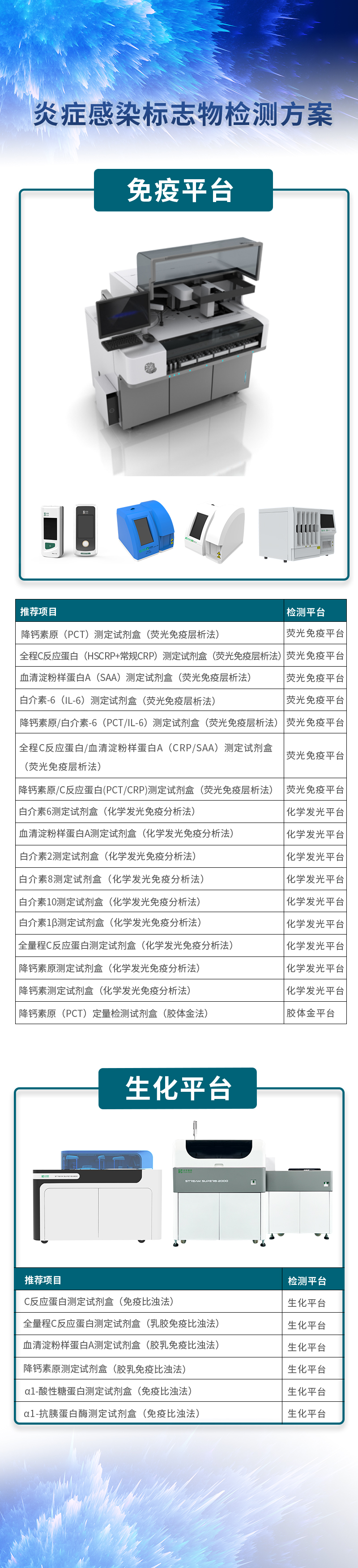 PG电子游戏(中国集团)官方网站