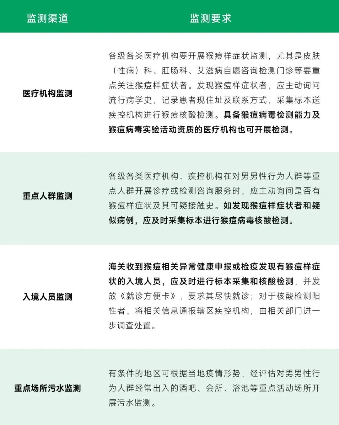 PG电子游戏(中国集团)官方网站