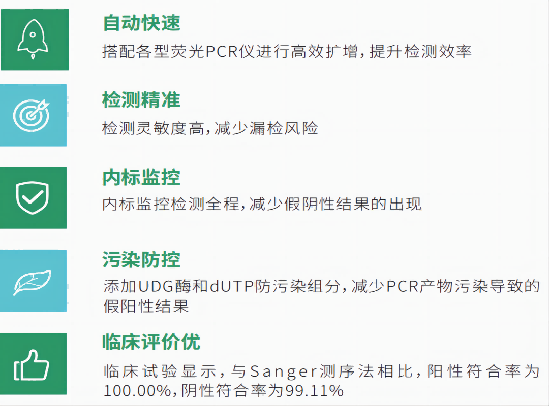 PG电子游戏(中国集团)官方网站